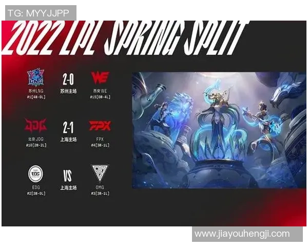 赛后复盘FPX与EDG的速度较量与战术分析